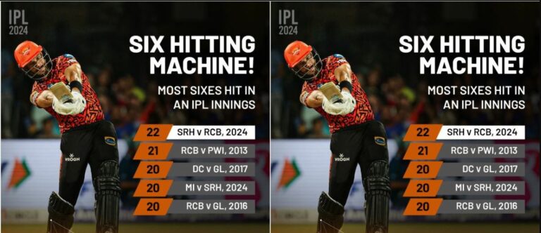 Sunrisers Hyderabad: ఆ విషయంలో “టాప్” లేపిన ఎస్‌ఆర్‌హెచ్‌..!