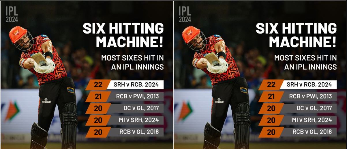 Sunrisers Hyderabad: ఆ విషయంలో “టాప్” లేపిన ఎస్‌ఆర్‌హెచ్‌..!