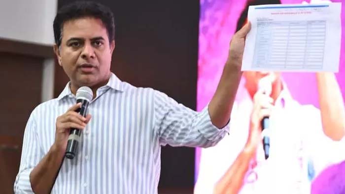 BRS KTR: వరంగల్‌ పార్లమెంటుకు సమన్వయకర్తలను నియమించిన కేటీఆర్‌