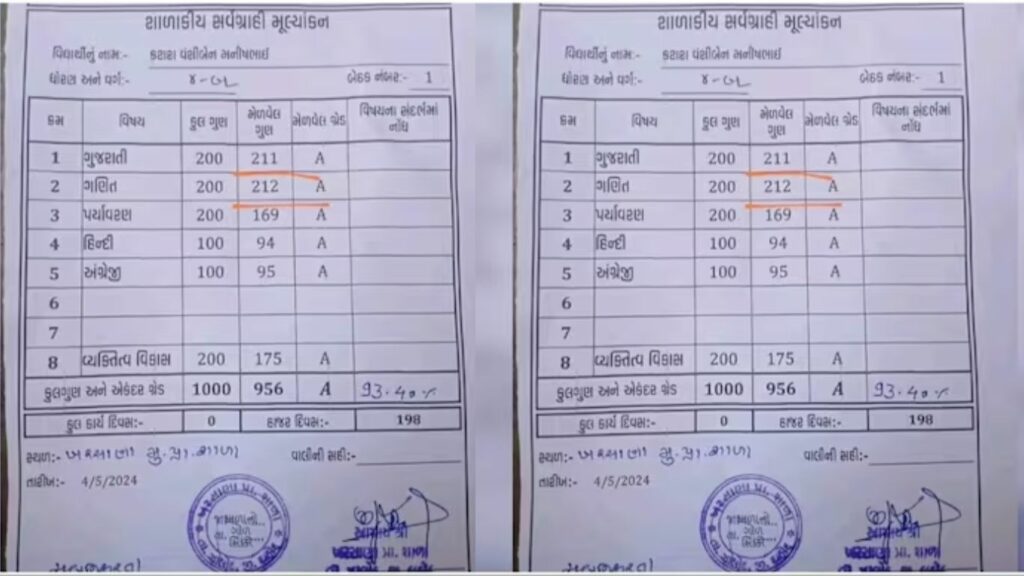 Exam Marks Sheet