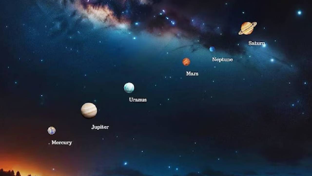 Planet Parade: ఆకాశంలో అద్భుతం.. జూన్ 3న ఒకే వరసలోకి ఆరు గ్రహాలు..