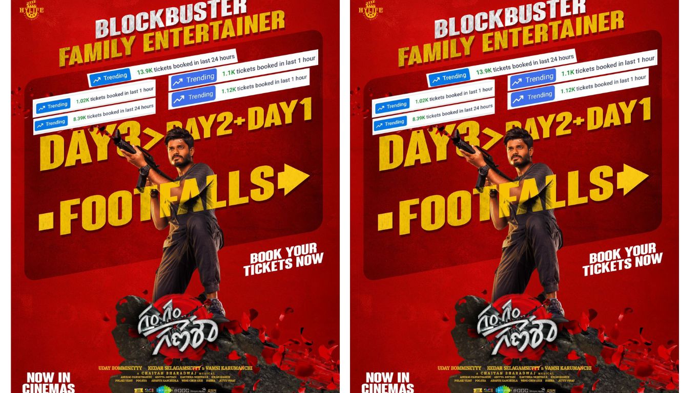 Gam Gam Ganesha: దూసుకెళ్తున్న ‘గం గం గణేశ’.. బాక్స్ ఆఫీస్ వద్ద కలెక్షన్స్ ఇలా..