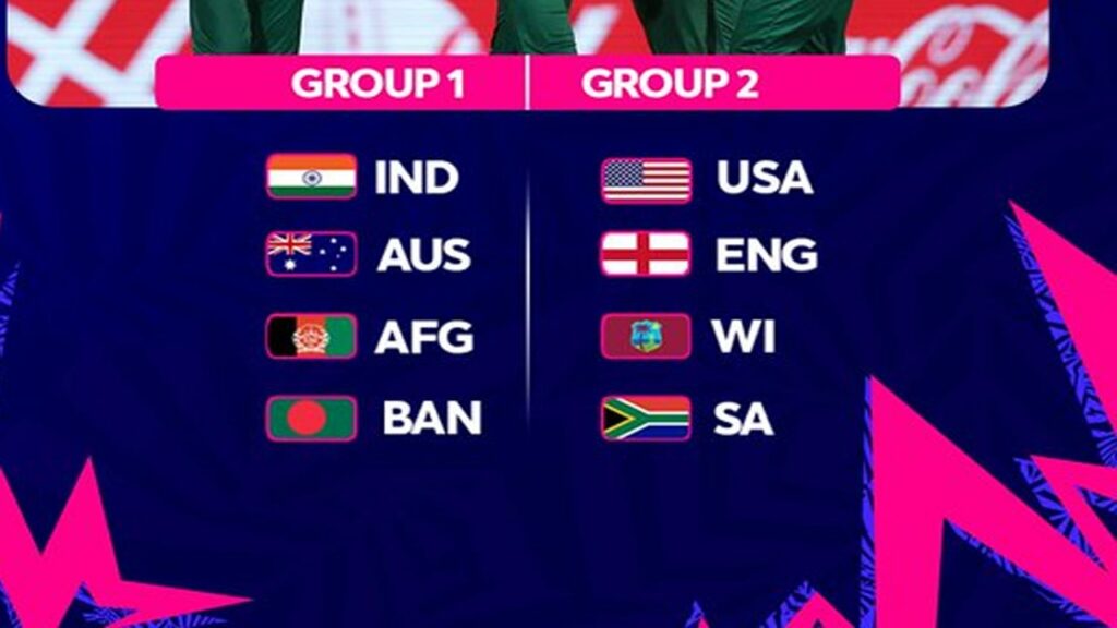 T20 World Cup 2024 Super 8 Teams