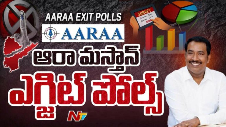 AP Exit Polls 2024: వైసీపీకి కలిసివచ్చే అంశాలు ఇవే..!