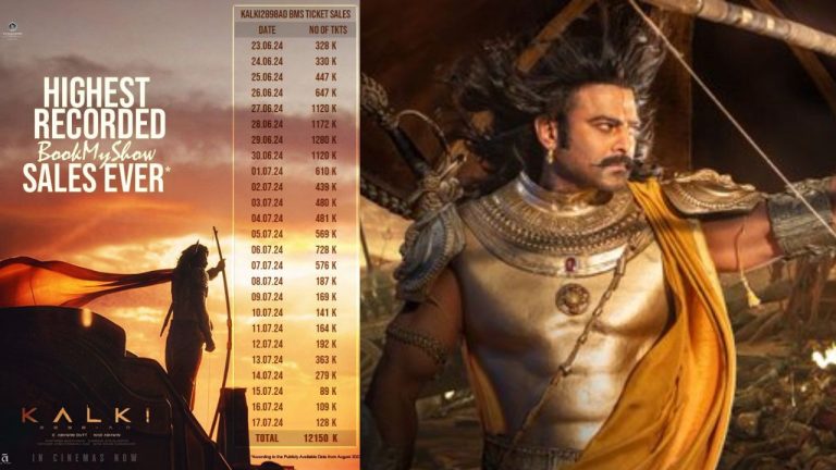 Kalki: బుక్ మైషోలో ‘బుజ్జి’ గాడు రికార్డు…ఎన్ని టికెట్స్ బుక్ అయ్యాయంటే ..?