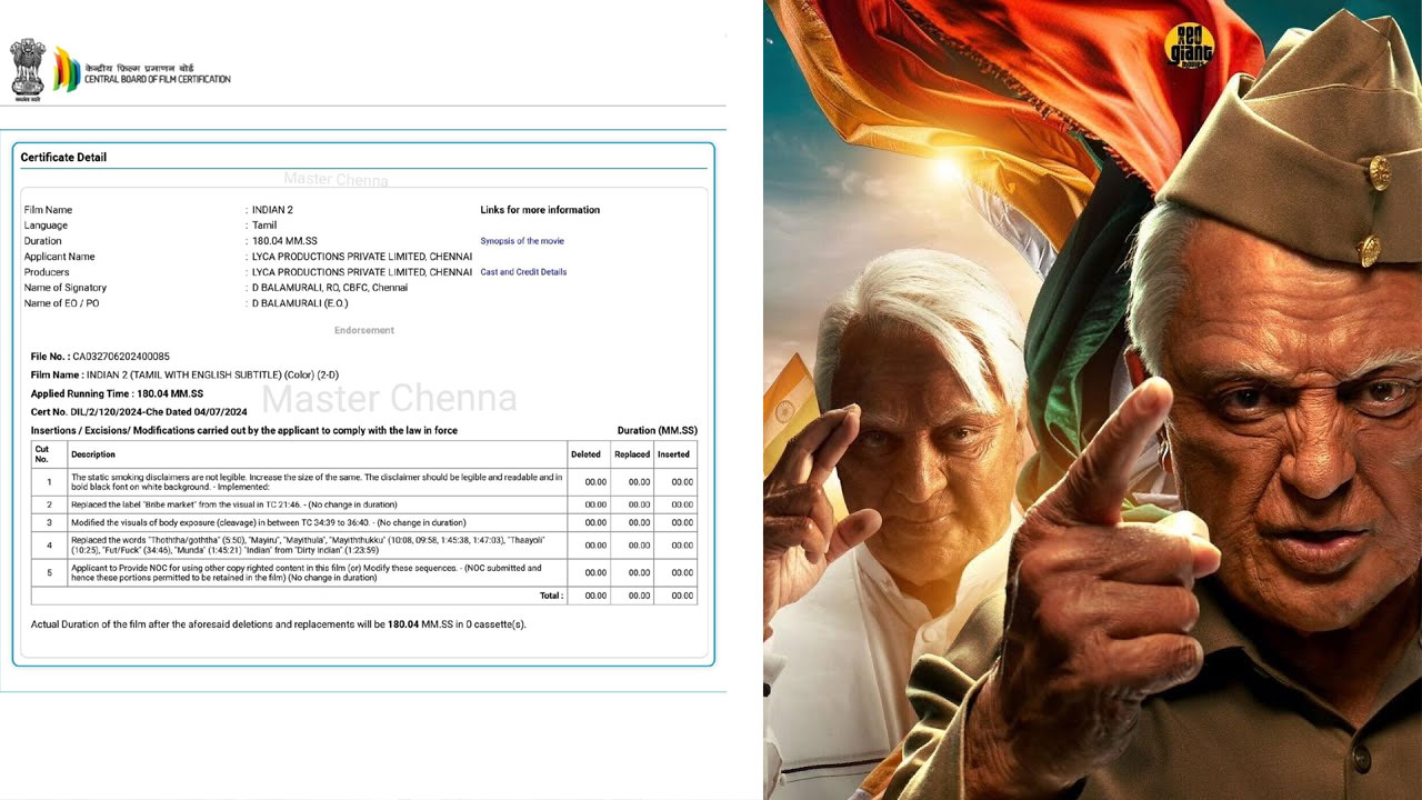 Indian 2 Censor: ఇండియన్ 2 కూడా 3 గంటలు.. సెన్సార్ టాక్ ఏంటంటే?