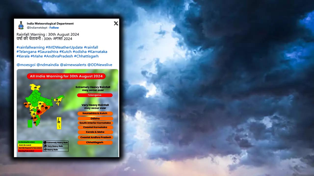 IMD Warning: ఐంఎండీ కీలక హెచ్చరిక.. నేడు దేశ వ్యాప్తంగా భారీ వర్షాలు..