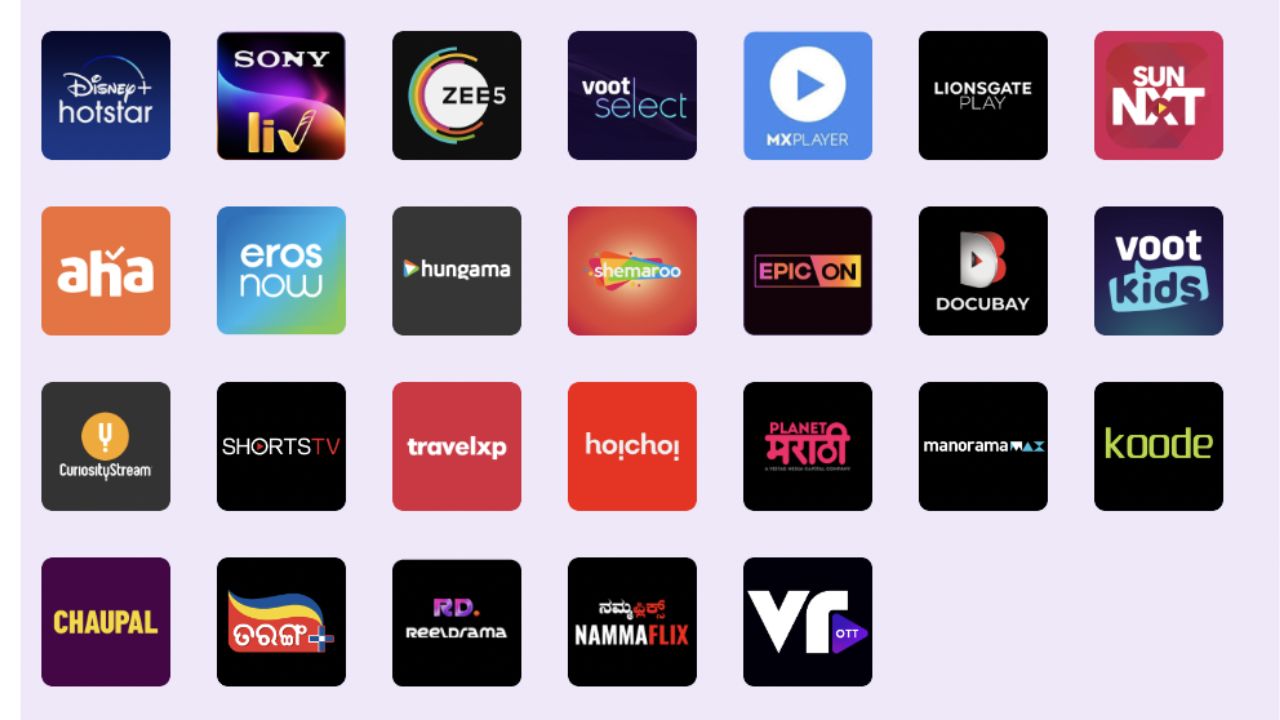 OTT: ఈ వారంలో ఓటీటీలో విడుదల కాబోతున్న సినిమాలు, వెబ్ సిరీస్ లు ఇవే..