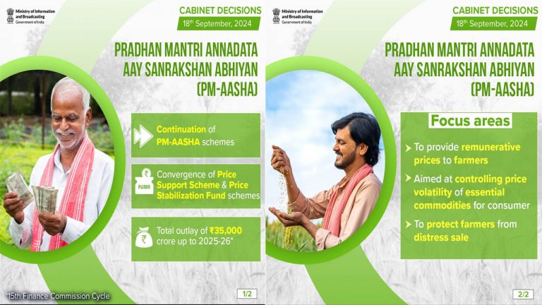 PM AASHA: రూ.35,000 కోట్లతో అన్నదాత ఆయ్ సంరక్షణ అభియాన్..