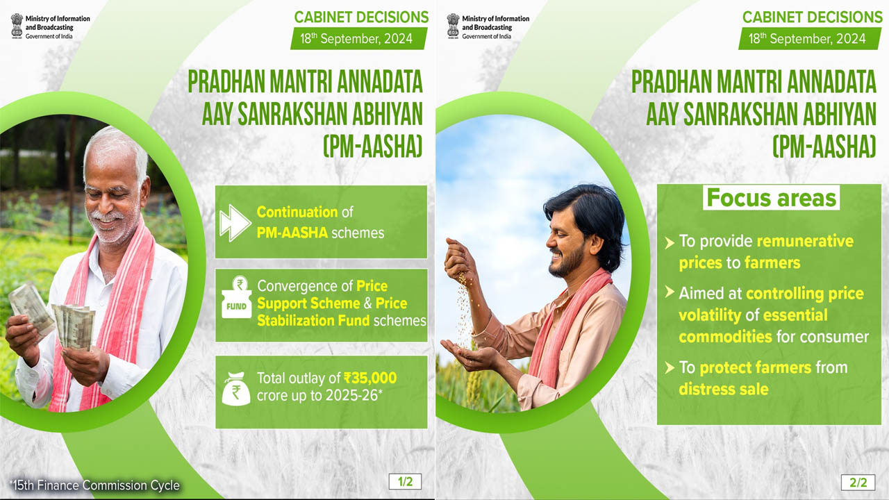 PM AASHA: రూ.35,000 కోట్లతో అన్నదాత ఆయ్ సంరక్షణ అభియాన్..