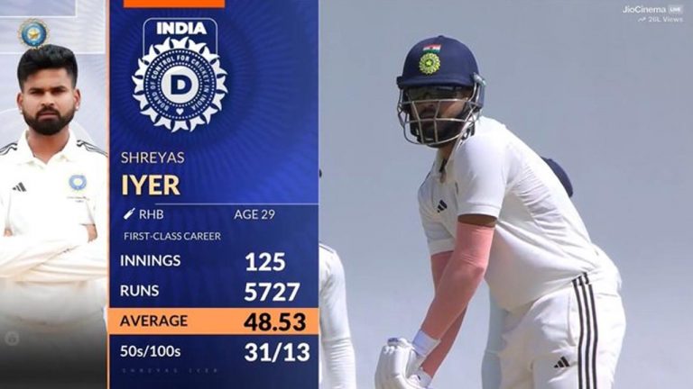 Duleep Trophy: సన్ గ్లాసెస్ ధరించి బ్యాటింగ్⁭.. ట్రోల్స్ చేస్తున్న నెటిజన్లు