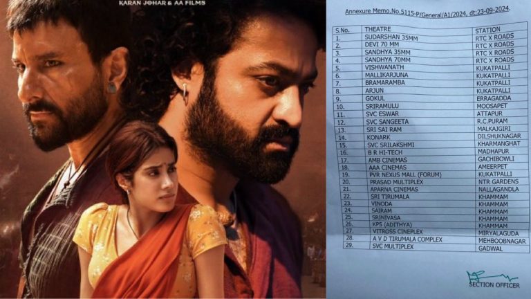 Benefit Show : ‘దేవర’ నైజాం 1AM షో థియేటర్ల లిస్ట్ ఇదే..