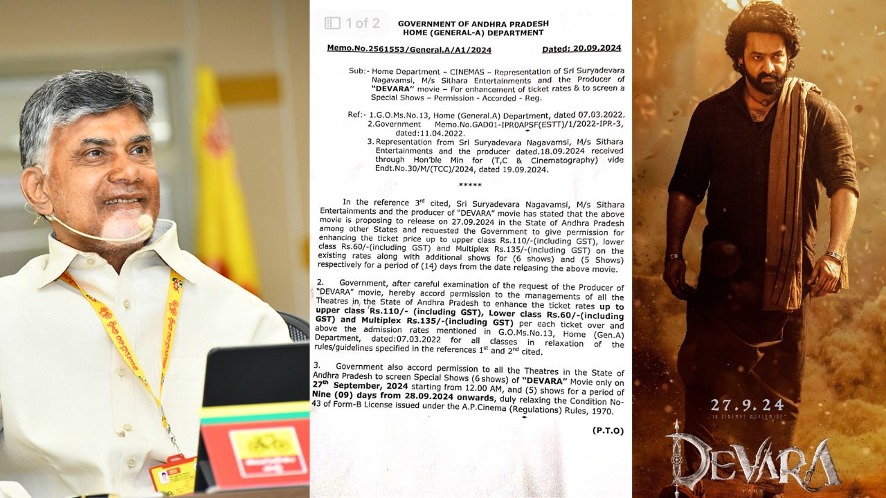 Devara :  జూనియర్ ఎన్టీఆర్ సినిమాకు చంద్రబాబు ప్రభుత్వం కీలక ఉత్తర్వులు.