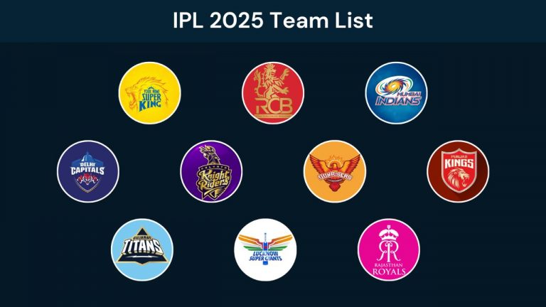 IPL 2025 Retention Players: ఏ జట్టు ఏ ఆటగాడిని రిటైన్ చేసుకోబోతోందంటే?