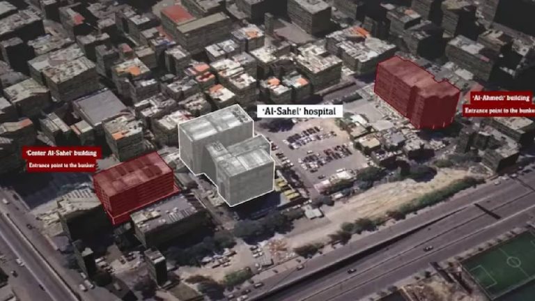 Israel Hezbollah War: హిజ్బుల్లా బంకర్‌లో 500 మిలియన్ డాలర్ల డబ్బు, బంగారం.. ఆయువుపట్టుపై ఇజ్రాయిల్ దెబ్బ..