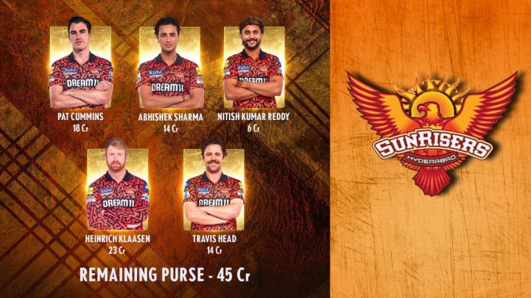 SRH Retentions List: తగ్గేదేలే.. దమ్మున్న ఆటగాళ్లను రిటైన్ చేసుకున్న ఎస్ఆర్‭హెచ్