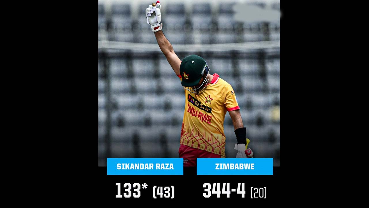 T20 World Cup: టీ20 క్రికెట్ చరిత్రలో జింబాబ్వే పెను సంచలనం