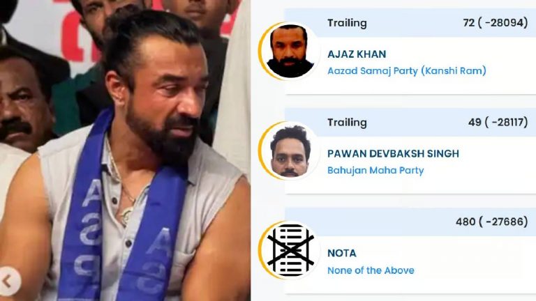 Ajaz Khan: ఇన్‌స్టాలో 56 లక్షల మంది ఫాలోవర్లు.. ఎన్నికల్లో 92 ఓట్లు..