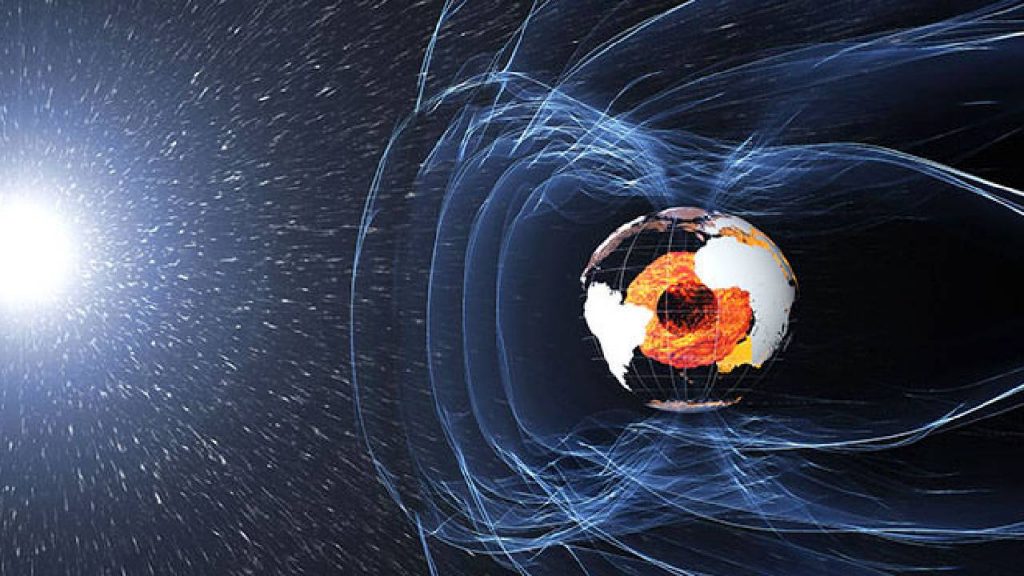 Earth's Magnetic Poles