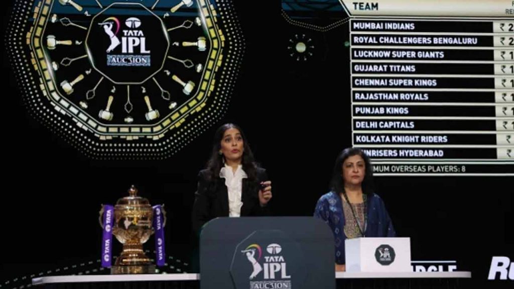 Ipl Auction