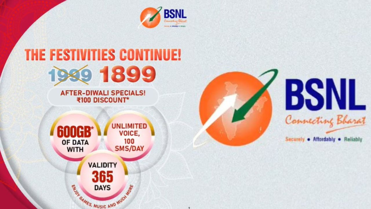 BSNL Recharge: ఈ రోజు మాత్రమే.. చౌకమైన ధరకు 365 రోజుల ప్లాన్.. ఏకంగా 600జీబీ డేటాతో