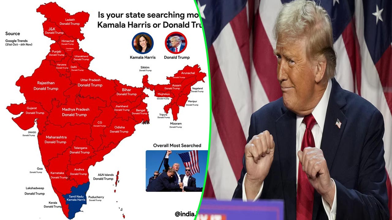 US Elections: ఆ ఒక్క రాష్ట్రం మినహా భారతదేశం మొత్తం ట్రంప్ గురించి గూగుల్⁬లో సెర్చ్