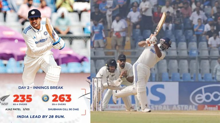 IND vs NZ: స్వల్ప ఆధిక్యంలో టీమిండియా.. 263 ఆలౌట్