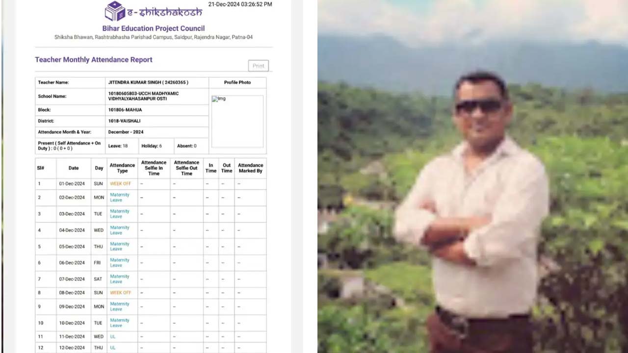 Bihar: మగ టీచర్‌కు మెటర్నిటీ లీవ్ మంజూరు.. నెటిజన్లు వ్యంగ్యాస్త్రాలు