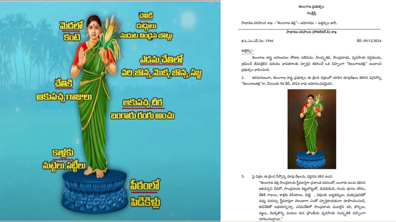 TG Govt GO: తెలంగాణ తల్లి విగ్రహ ఏర్పాటుపై రేవంత్ సర్కార్ జీవో..