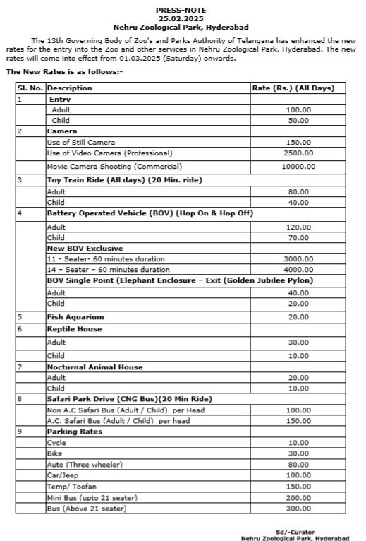 Nehru Zoo Park Ticket Price