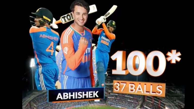 Abhishek Sharma:అభిషేక్ శర్మ ఊచకోత.. టీ20ల్లో రెండో ఫాస్టెస్ట్ సెంచరీ