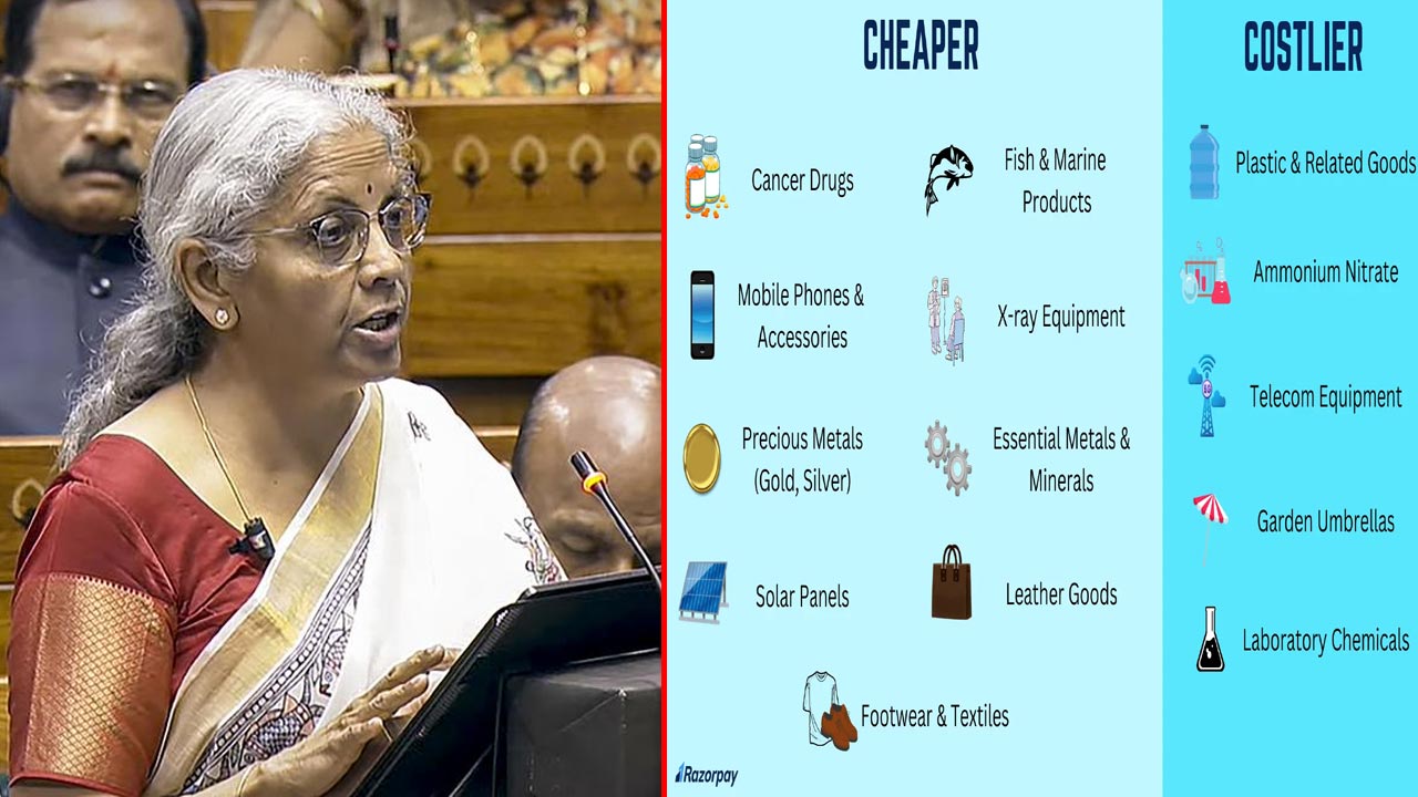 Budget 2025: గుడ్⁭న్యూస్ త్వరలో ధరలు తగ్గేవి ఇవే..!