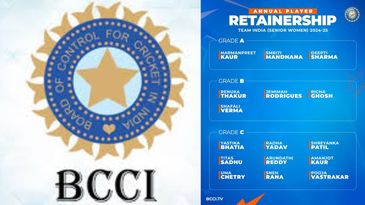 BCCI: మహిళా క్రికెటర్ల కొత్త సెంట్రల్ కాంట్రాక్ట్‌ల జాబితా విడుదల చేసిన బీసీసీఐ