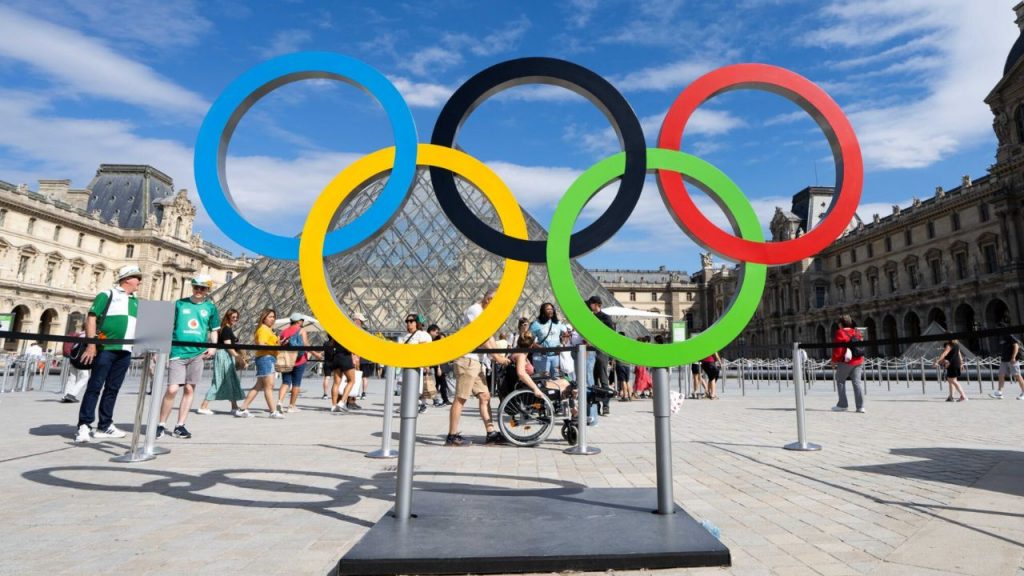 2028 Olympics Cricket