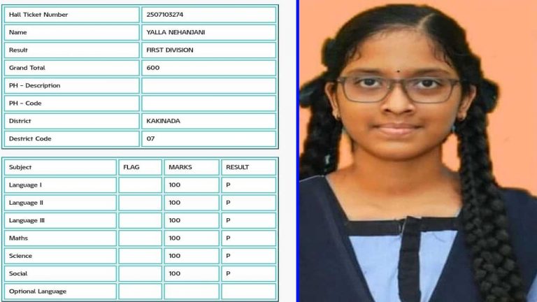 AP 10th Results 2025: పదో తరగతి ఫలితాల్లో సంచలనం.. తొలిసారిగా 600కు 600 మార్కులు