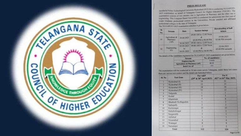TG EAPCET 2025: విద్యార్థులకు అలర్ట్.. ఏప్రిల్ 29 నుంచే ఈఏపీసెట్ పరీక్షలు