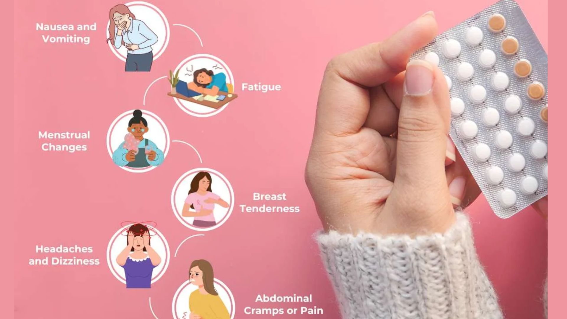 Birth control pills : పిల్లలు కాకుండా గర్భ నిరోధక మాత్రలు వాడే వారికి బిగ్ అలర్ట్..