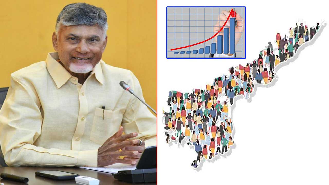 CM Chandrababu: దేశంలో గ్రోత్ రేట్ రాష్ట్రాల్లో టాప్ లిస్టులోకి దుసుకొచ్చిన ఏపీ