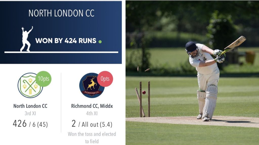 Middlesex County League