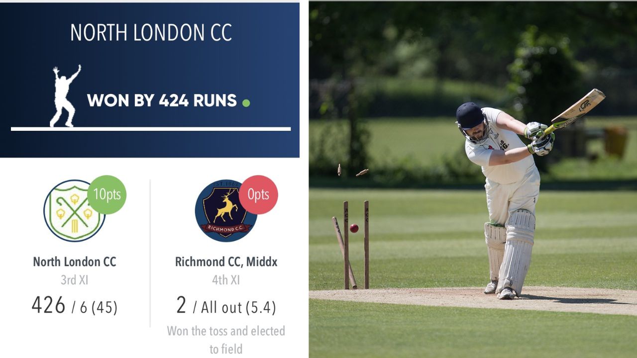 Middlesex County League: మీకన్నా గల్లీ క్రికెటర్స్ మేలు కదయ్యా.. మరీ రెండు పరుగులకే ఆలౌట్ ఏంటయ్యా..?