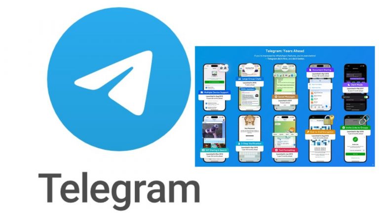 Telegram Global Contest: కంటెంట్ క్రియేటర్ల కోసం గ్లోబల్ కాంటెస్ట్ ప్రకటించిన టెలిగ్రామ్.. 42 లక్షలకు పైగా బహుమతులు..!