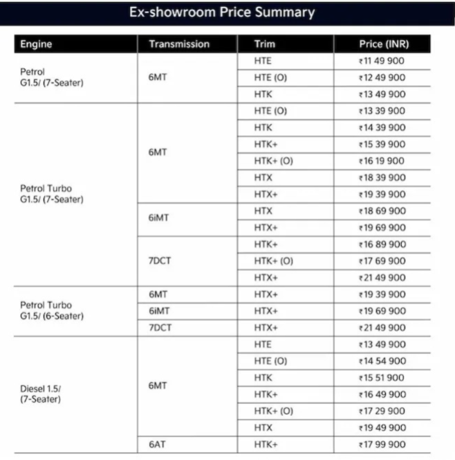Car Price