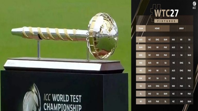 WTC 2025-27: వరల్డ్ టెస్ట్ ఛాంపియన్‌షిప్ షెడ్యూల్ విడుదల.. భారత్ ఎన్ని మ్యాచులు ఆడనుందంటే..?
