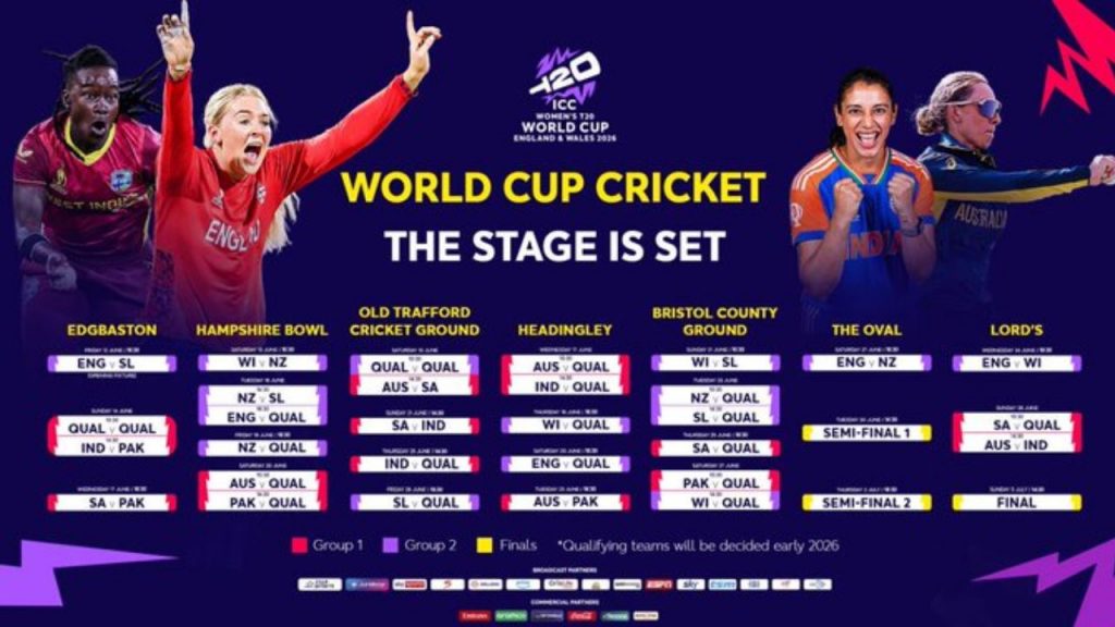 Womens T20 World Cup 2026 Schedule