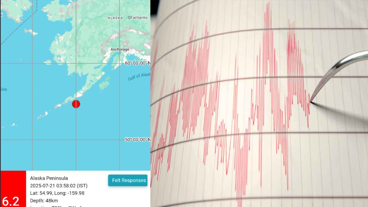 Earthquake: హర్యానాలో భూకంపం… ఢిల్లీ-ఎన్‌సీఆర్‌లో స్వల్ప ప్రకంపనలు