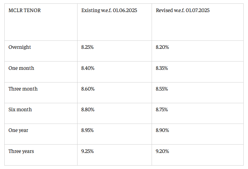 Screenshot 2025 07 04 194919