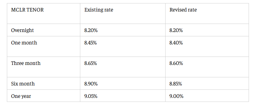 Screenshot 2025 07 04 195355