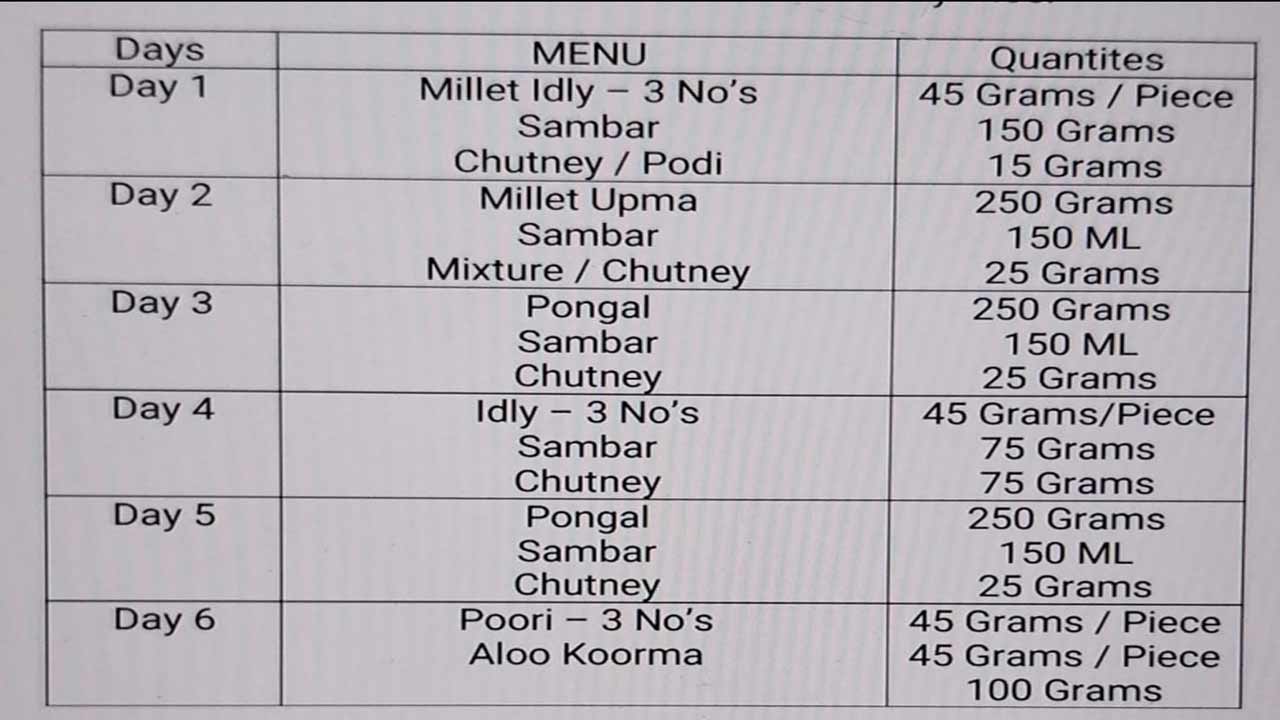Indiramma Canteen Menu