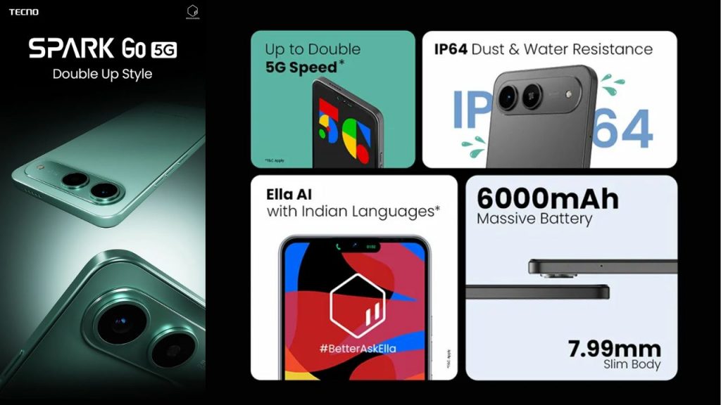 Tecno Spark Go 5g