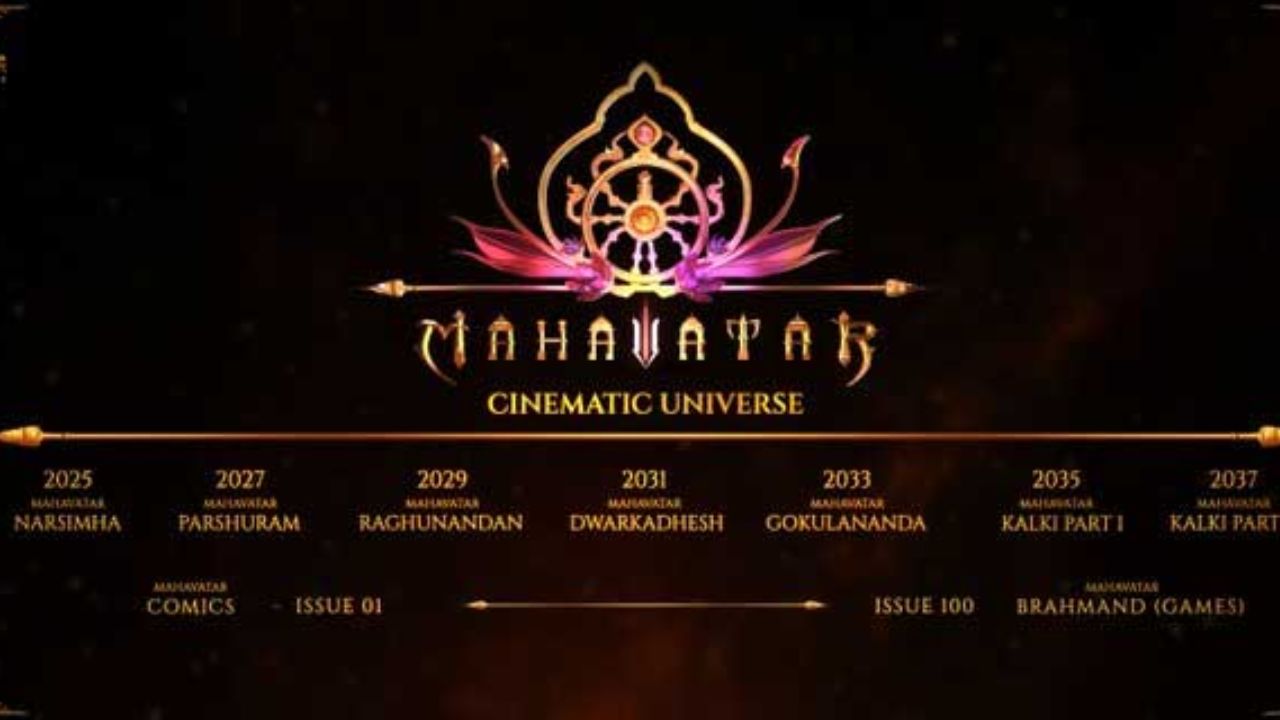 Parashurama : ‘మహావతార్ పరశురామ’ పై సాలిడ్ అప్డేట్!